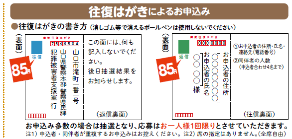 往復はがきによるお申込み